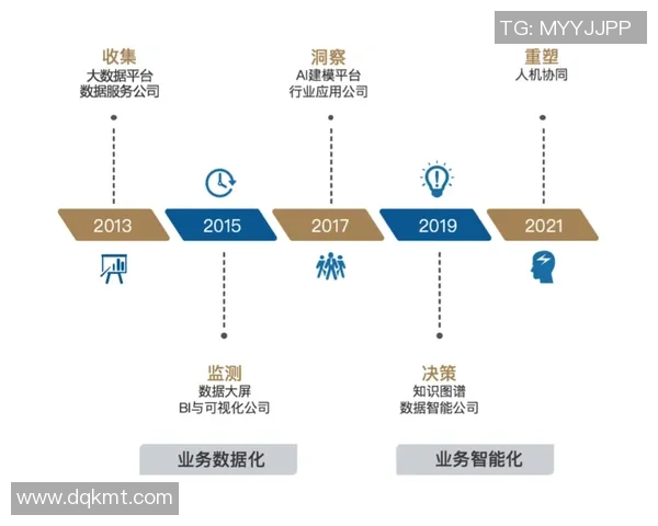 广州篮球队的控制革新与未来发展战略深度探讨